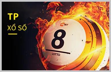 Biểu đồ minh họa các quyền của người dùng theo GDPR tại 8xbet07 đăng nhập
